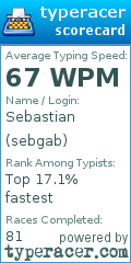 Scorecard for user sebgab