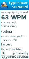 Scorecard for user sebgull
