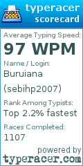 Scorecard for user sebihp2007
