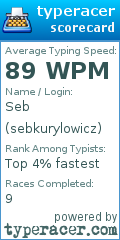 Scorecard for user sebkurylowicz