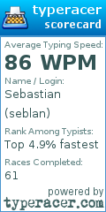 Scorecard for user seblan