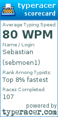 Scorecard for user sebmoen1