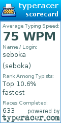 Scorecard for user seboka