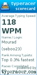 Scorecard for user seboo23