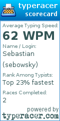 Scorecard for user sebowsky