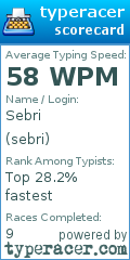 Scorecard for user sebri