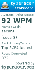 Scorecard for user secar8