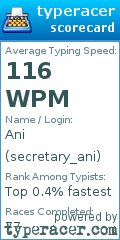Scorecard for user secretary_ani