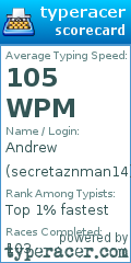 Scorecard for user secretaznman14