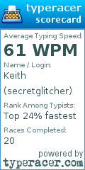 Scorecard for user secretglitcher