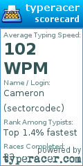 Scorecard for user sectorcodec