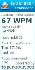 Scorecard for user sedrick96