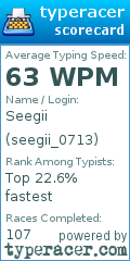 Scorecard for user seegii_0713