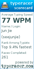Scorecard for user seejunjie
