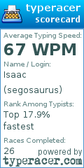 Scorecard for user segosaurus