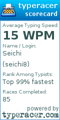 Scorecard for user seichi8