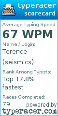 Scorecard for user seismics