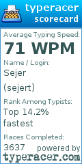 Scorecard for user sejert