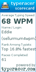 Scorecard for user sellurmum4wpm