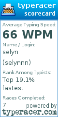 Scorecard for user selynnn