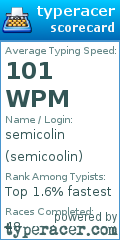 Scorecard for user semicoolin