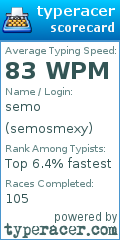Scorecard for user semosmexy