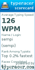 Scorecard for user sempi