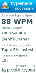 Scorecard for user senhikunana