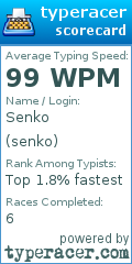 Scorecard for user senko