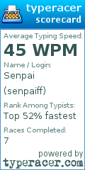 Scorecard for user senpaiff