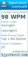 Scorecard for user seongbin