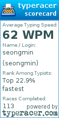 Scorecard for user seongmin