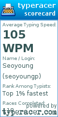 Scorecard for user seoyoungp