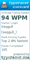 Scorecard for user seqgull_