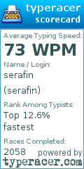Scorecard for user serafin