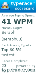 Scorecard for user seraph03