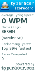 Scorecard for user serein666