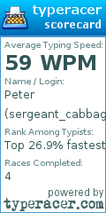 Scorecard for user sergeant_cabbage