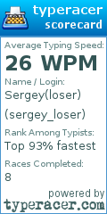 Scorecard for user sergey_loser