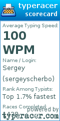 Scorecard for user sergeyscherbo
