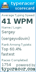Scorecard for user sergeyvdovin