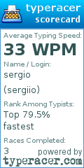Scorecard for user sergiio