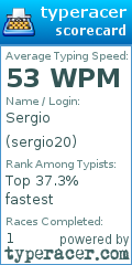 Scorecard for user sergio20