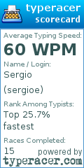 Scorecard for user sergioe