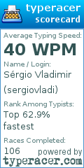 Scorecard for user sergiovladi