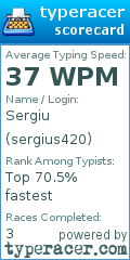 Scorecard for user sergius420