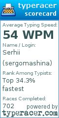 Scorecard for user sergomashina