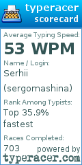 Scorecard for user sergomashina