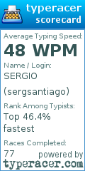 Scorecard for user sergsantiago