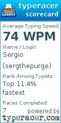 Scorecard for user sergthepurge